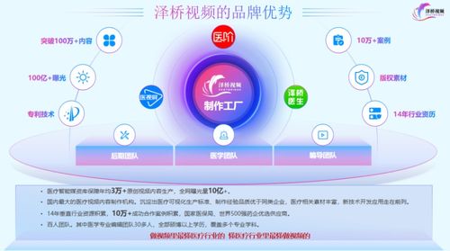聚焦分賽區丨第六屆北京文化創意大賽經開區分賽區決賽圓滿收官，數字文化創意內容應用服務成亮點