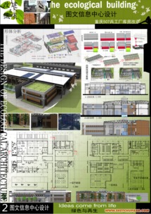 賦能創(chuàng)新學習 院校圖文中心設計與SketchUp技術(shù)應用探索