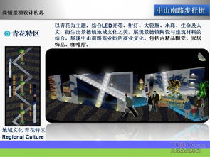 畢業(yè)設計 舊工廠改造為現代步行街的室內外裝修效果圖與圖文設計制作方案